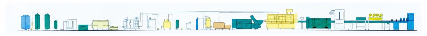 Carbonated beverage complete line architecture from preparation to packing