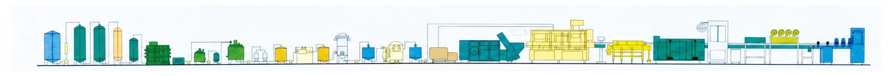 Juice beverage complete line architecture from preparation and heat treatment to packing