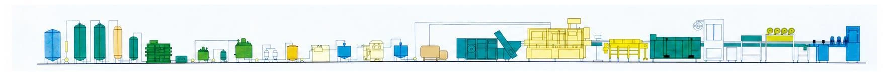Tea beverage complete line architecture from extraction and heat treatment to packing